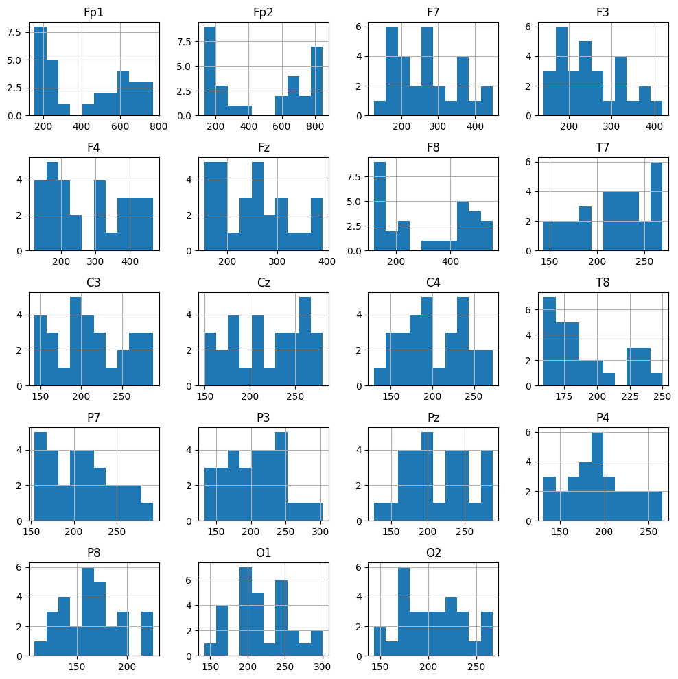 ../_images/12345d189b9e237dd2e5194f1dfa39615d404d51d3496709f2e218d4258527bc.png