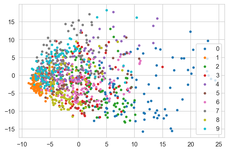 ../_images/666b01d3a29605c70a1b89e5cbabd11910c157537dd75af0eb31d4051609a752.png