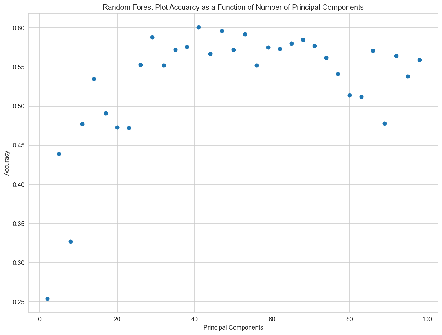 ../_images/836e652e4c60f09b725894e94fc28fbf85818ac3748a5df7a0ad345a630d33e0.png