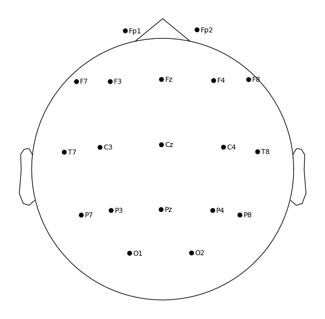 ../_images/83fbcb3d89b696330069ff5aa8329e3a89f92f0c5d902a7e595280c09077043b.png