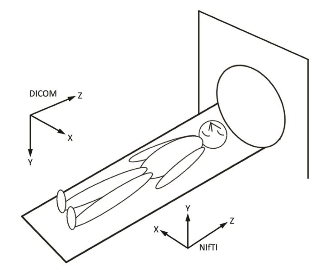 ../_images/b4c8a6a449bc7144cd1238443b5e1cf90cdcb0010d4bd2d578f412cfd42c403c.png
