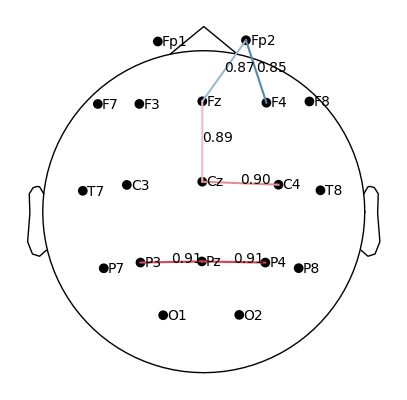 ../_images/d071a8b0fd7d1500cae6222e454c916a4e6f209c027e526b5933ce21b325cbe2.png