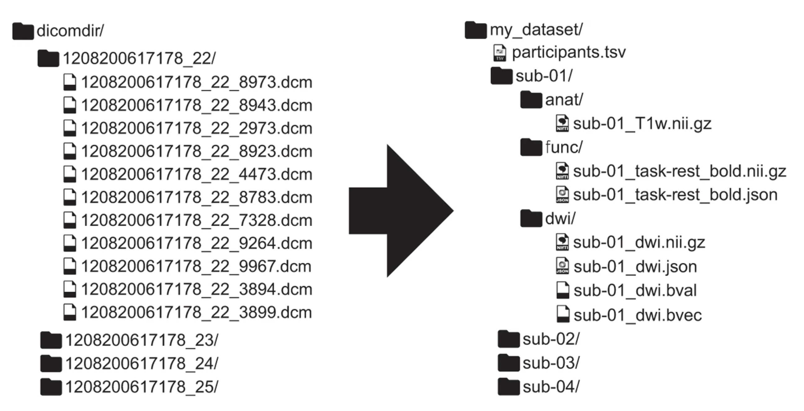 ../_images/d7ef48655b4a606a0adf460d10a4bf12c68e38c0e02be1502d887bac092fd861.png